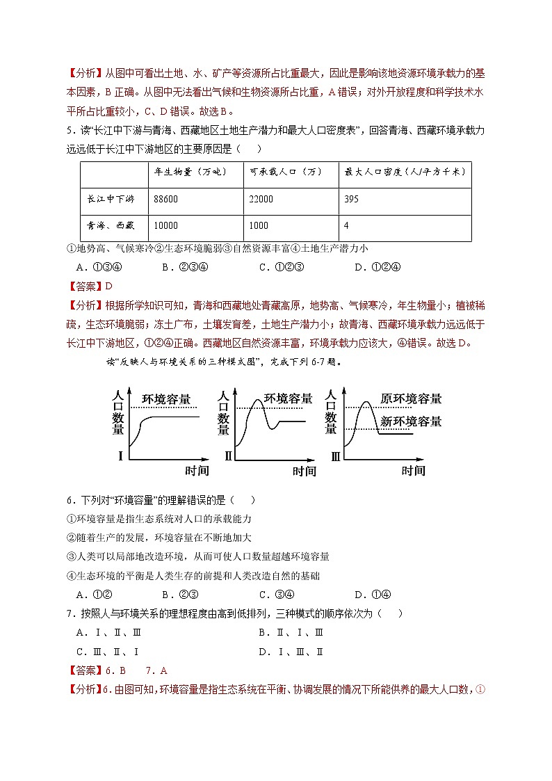 1.3 人口合理容量【核心練習(xí)】-高一地理下學(xué)期同步課堂精講練(魯教版2019必修第二冊(cè))(解析版)第2頁