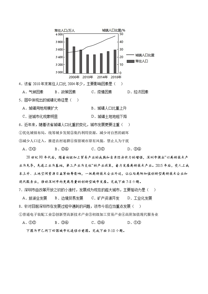 2.3 城镇化【核心练习】-高一地理下学期同步课堂精讲练(鲁教版2019必修第二册)02