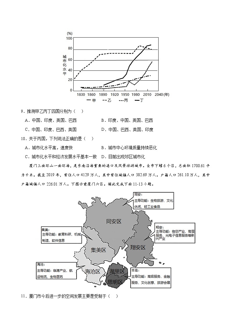 2.3 城镇化【核心练习】-高一地理下学期同步课堂精讲练(鲁教版2019必修第二册)03