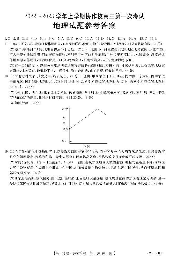 2023葫芦岛协作校高三上学期第一次月考地理试题含答案01