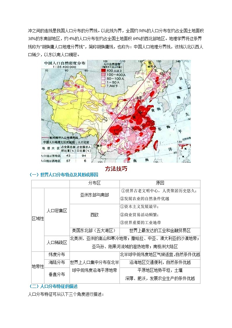 1.1 人口分布【知識清單】-高一地理下學(xué)期同步課堂精講練（魯教版2019必修第二冊）第3頁