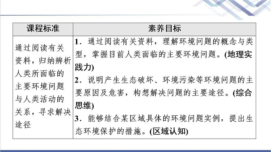 湘教版高中地理選擇性必修3第1章第2節(jié)人類活動(dòng)與環(huán)境問(wèn)題課件第2頁(yè)