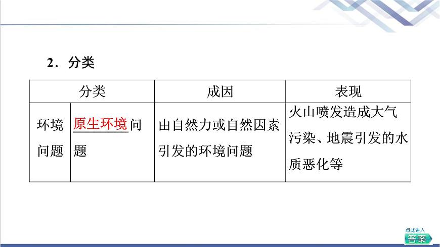湘教版高中地理選擇性必修3第1章第2節(jié)人類活動(dòng)與環(huán)境問(wèn)題課件第6頁(yè)