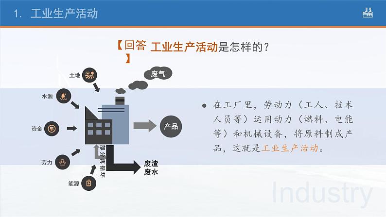 3.2 工业区位因素及其变化(课时1)高一地理课件(人教版2019必修第二册)06