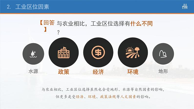 3.2 工业区位因素及其变化(课时1)高一地理课件(人教版2019必修第二册)07