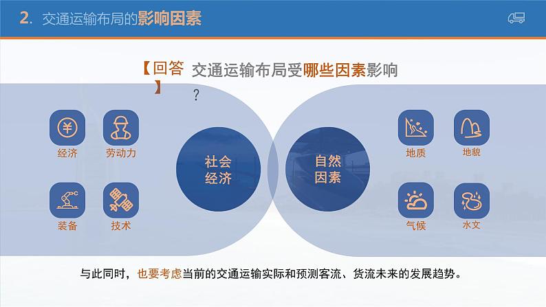4.1区域发展对交通运输布局的影响高一地理课件(人教版2019必修第二册)07