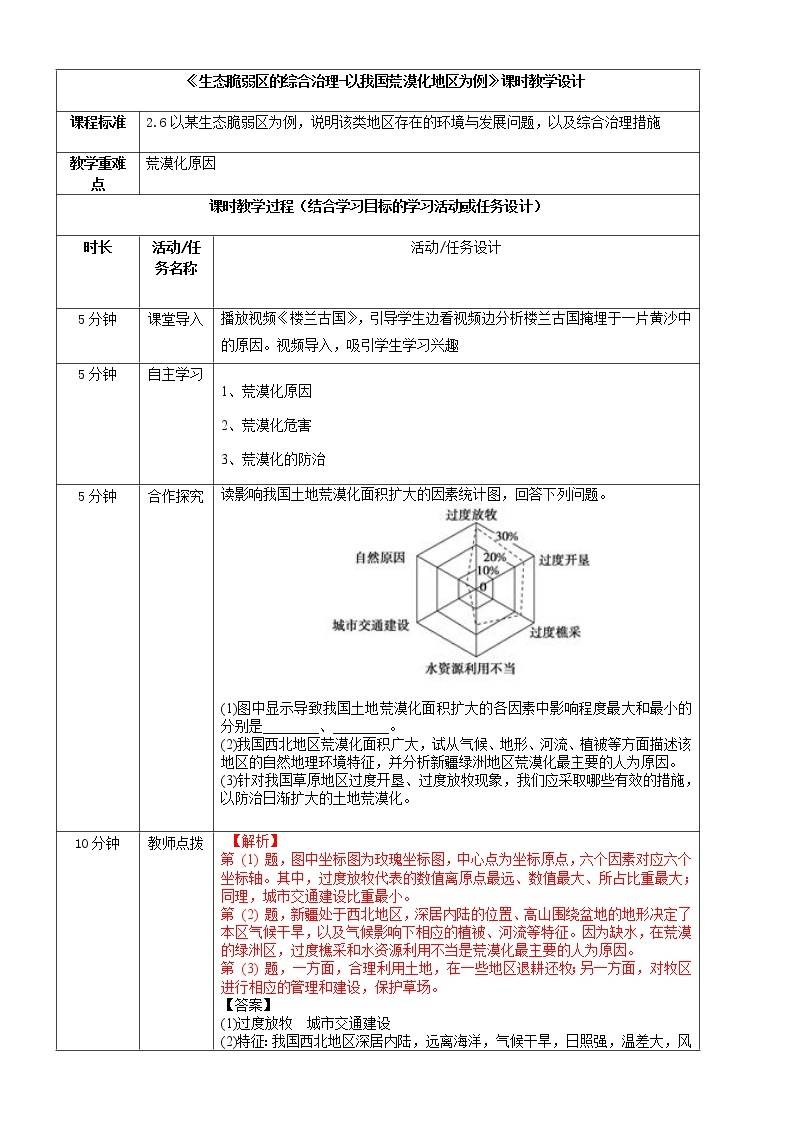 2.4生态脆弱区的综合治理-以我国荒漠化地区为例 教案-高中地理湘教版（2019）选择性必修201