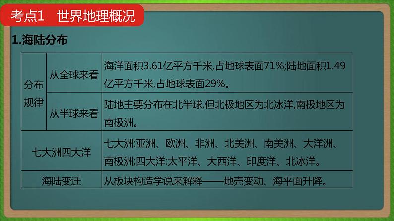 第十八单元 世界地理(地理)新高考版-高考二轮复习课件02
