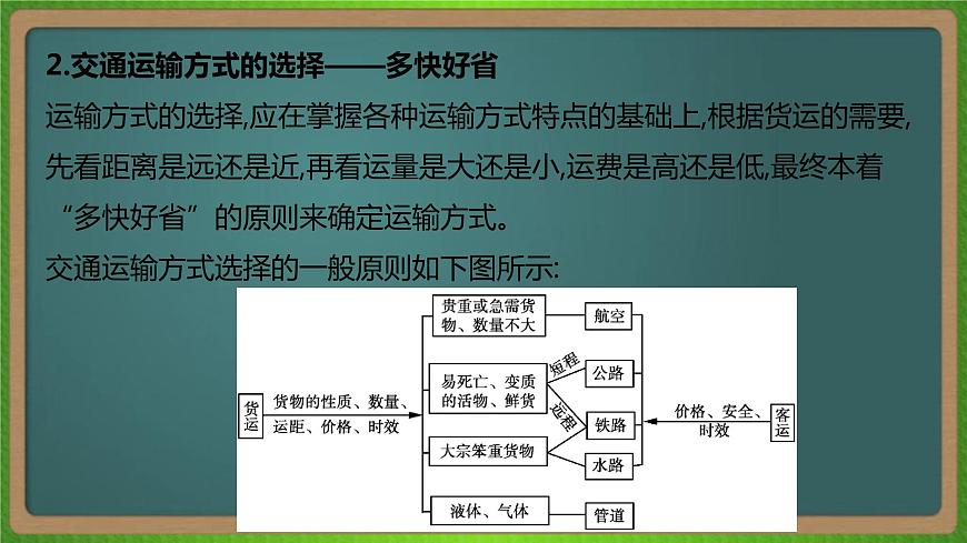 第十二單元 交通運(yùn)輸布局及其影響（地理）新高考版-高考二輪復(fù)習(xí)課件第7頁