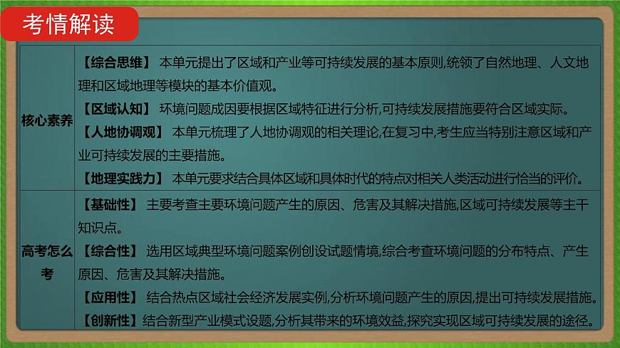 第十三單元 人類與地理環(huán)境的協(xié)調(diào)發(fā)展(地理)新高考版-高考二輪復(fù)習(xí)課件第3頁