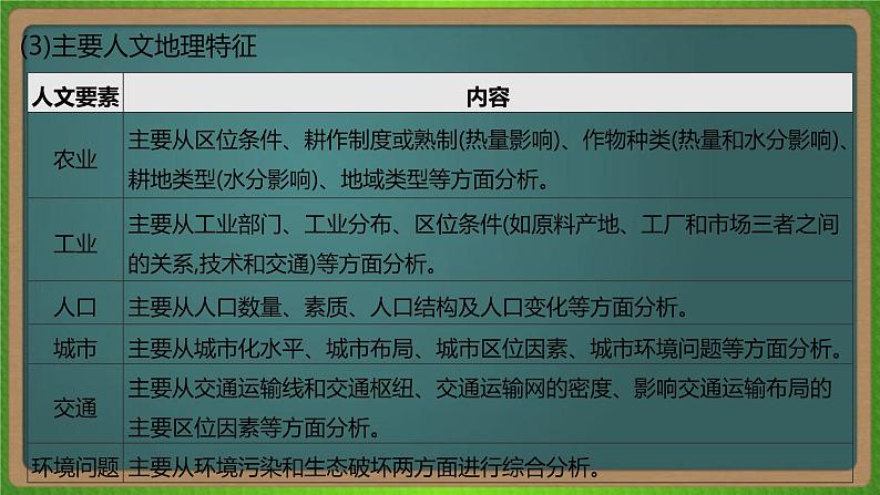 第十四单元 地理环境与区域发展(地理)新高考版-高考二轮复习课件08