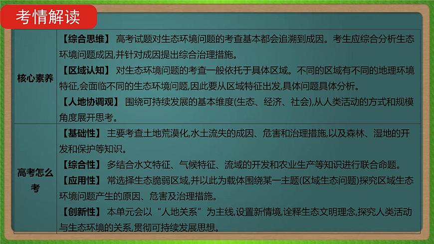第十五單元 區(qū)域生態(tài)環(huán)境建設(shè)（地理）新高考版-高考二輪復(fù)習(xí)課件第3頁