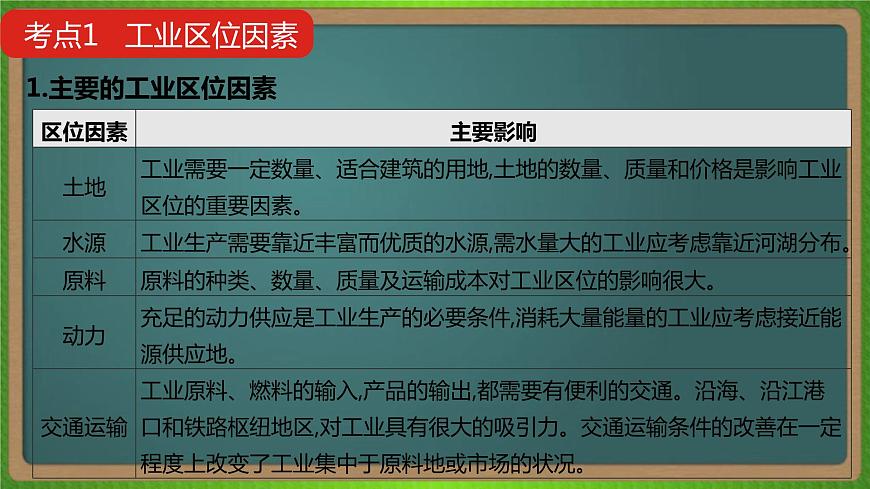 第十一單元 工業(yè)地域的形成與發(fā)展(地理)新高考版-高考二輪復(fù)習(xí)課件第7頁