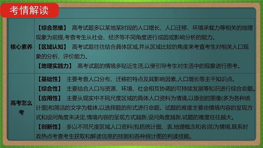 第八單元 人口的變化(地理)新高考版-高考二輪復(fù)習(xí)課件第3頁(yè)