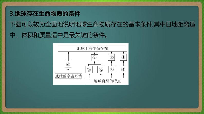 第二单元 行星地球(地理)新高考版-高考二轮复习课件08