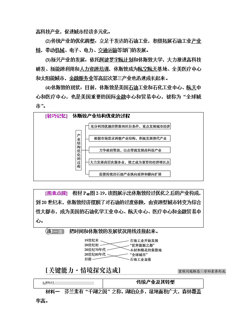 湘教版高中地理选择性必修2第2章第2节产业转型地区的结构优化——以美国休斯敦为例课件+学案+练习含答案03