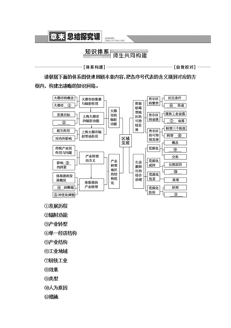湘教版高中地理选择性必修2第2章章末总结探究课学案第1页