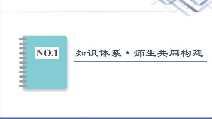 湘教版高中地理選擇性必修3第1章章末總結(jié)探究課課件第2頁