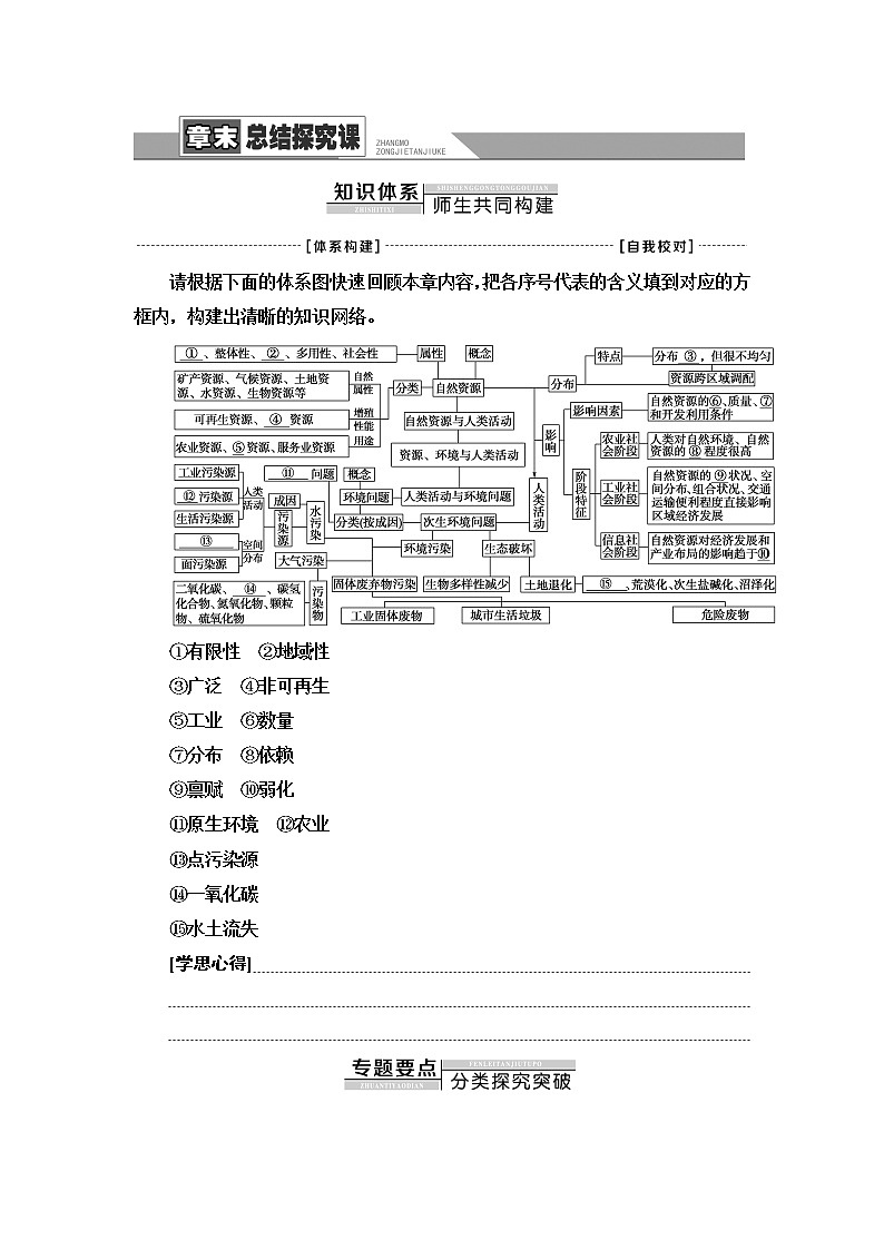 湘教版高中地理選擇性必修3第1章章末總結(jié)探究課學(xué)案第1頁