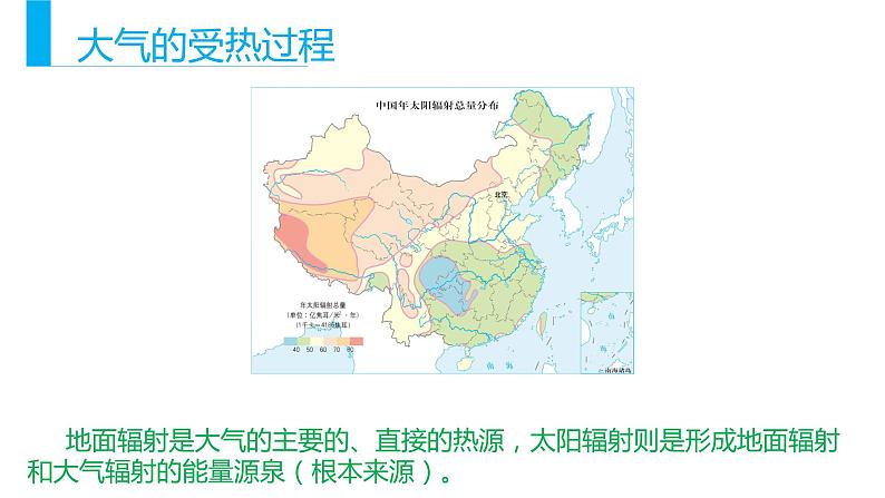 2.2大气受热过程和大气热力环流 课件06