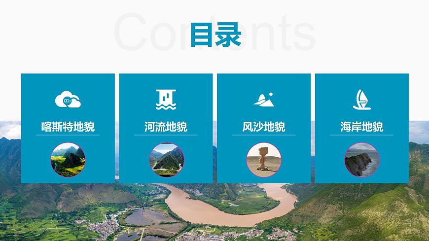 4.1 常見地貌類型 -喀斯特地貌第5頁