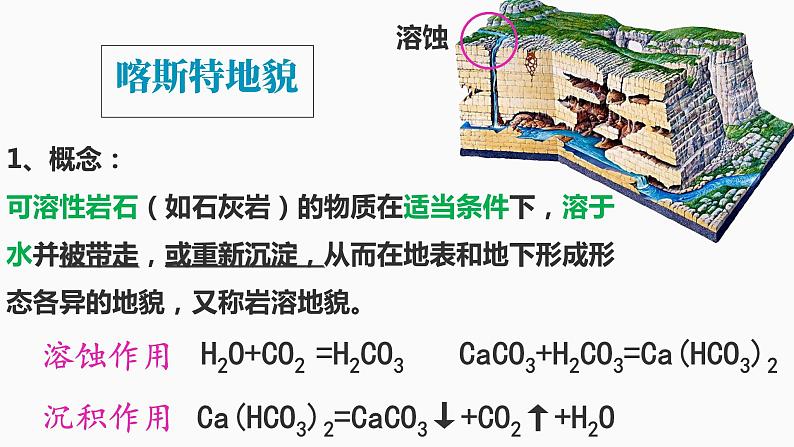4.1 常见地貌类型 -喀斯特地貌 课件07