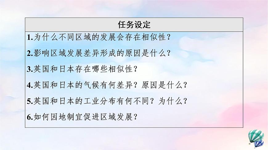 魯教版高中地理選擇性必修2第1單元第2節(jié)比較區(qū)域發(fā)展的異同課件第4頁