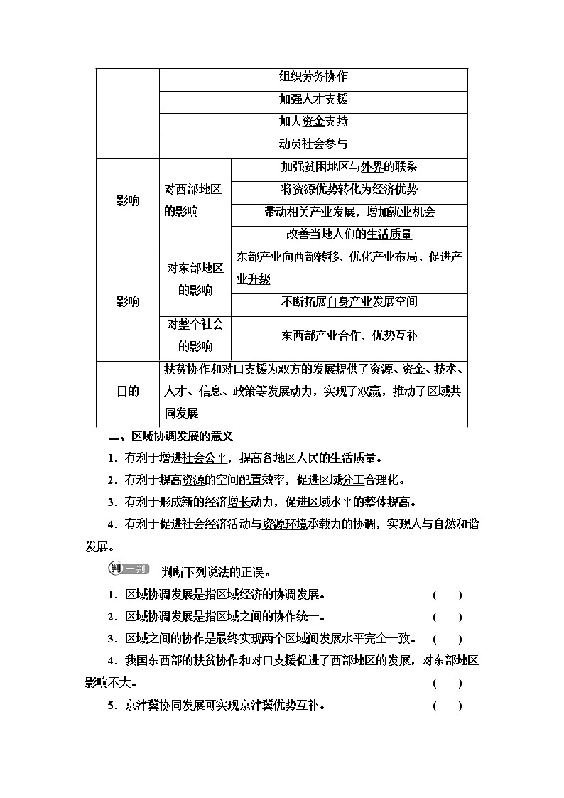 鲁教版高中地理选择性必修2第4单元第1节区域协调发展的内涵与意义课件+学案+练习含答案02