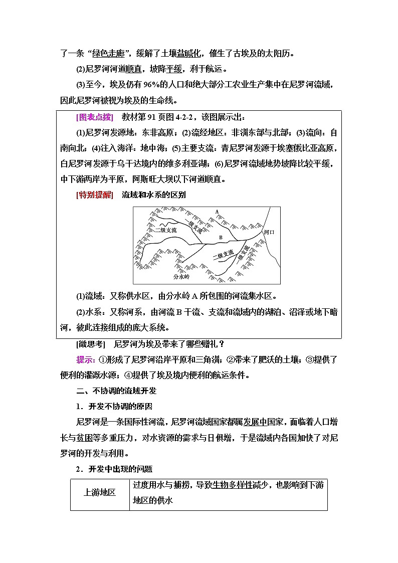 鲁教版高中地理选择性必修2第4单元第2节流域内部的协作发展——以尼罗河流域为例课件+学案+练习含答案02
