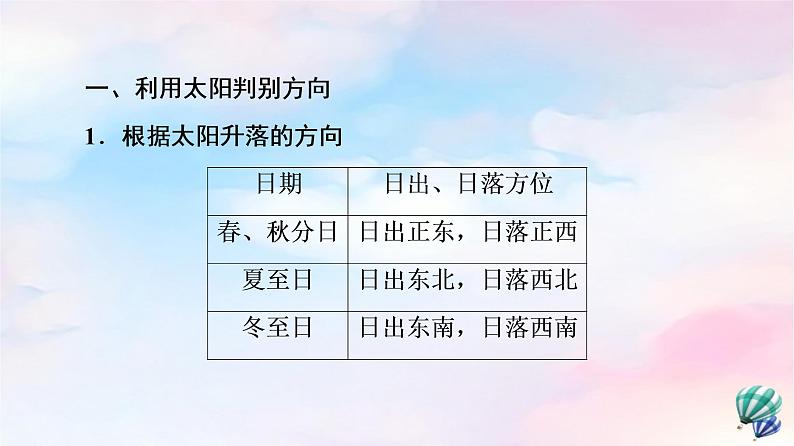 鲁教版高中地理必修第一册第1单元单元活动判别地理方向课件第5页