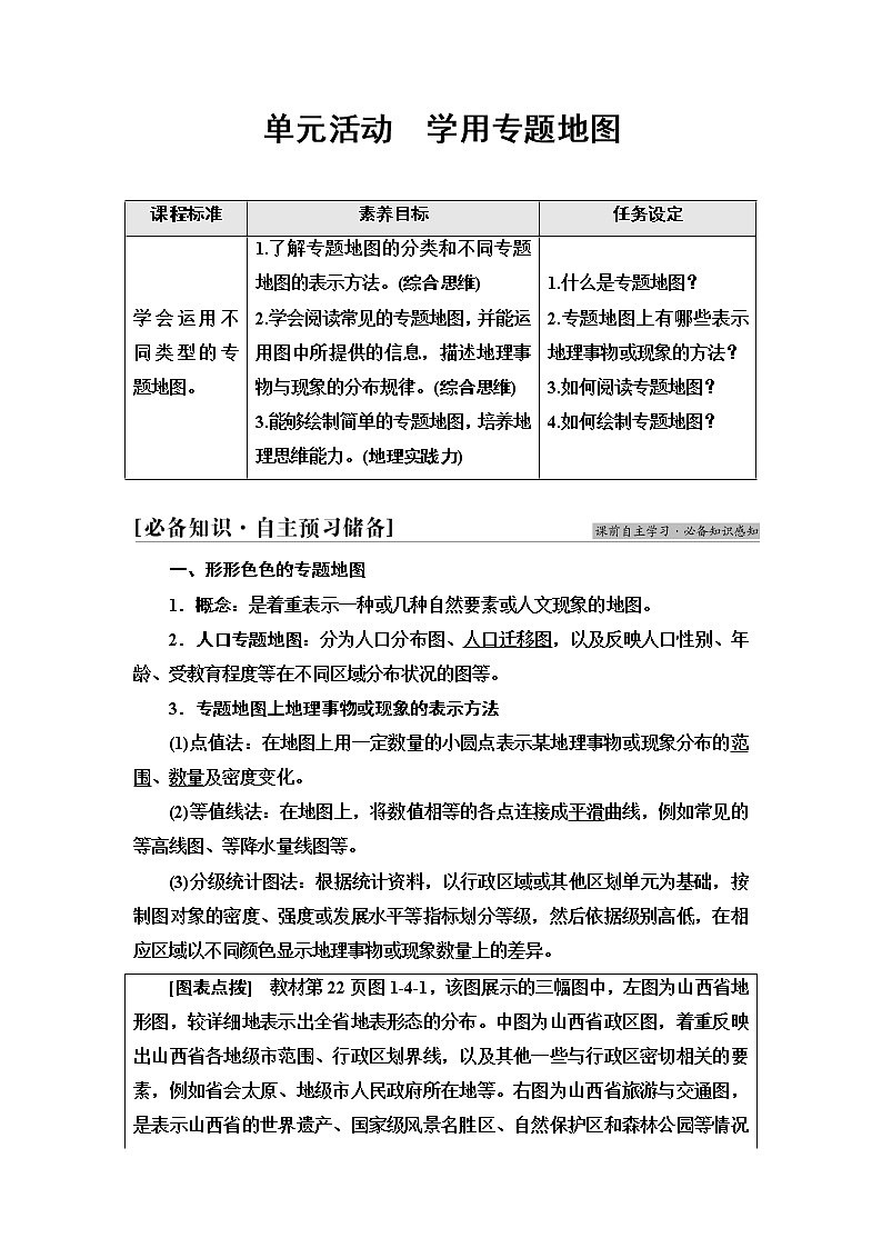 鲁教版高中地理必修第二册第1单元单元活动学用专题地图课件+学案+练习含答案01