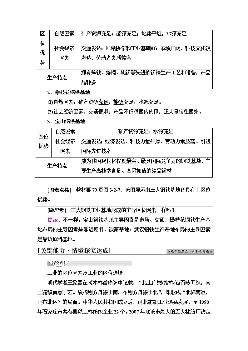 鲁教版高中地理必修第二册第3单元第2节工业的区位选择学案第3页