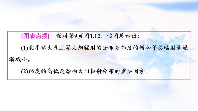 人教版高中地理必修第一册第1章第2节太阳对地球的影响课件+学案+练习含答案06