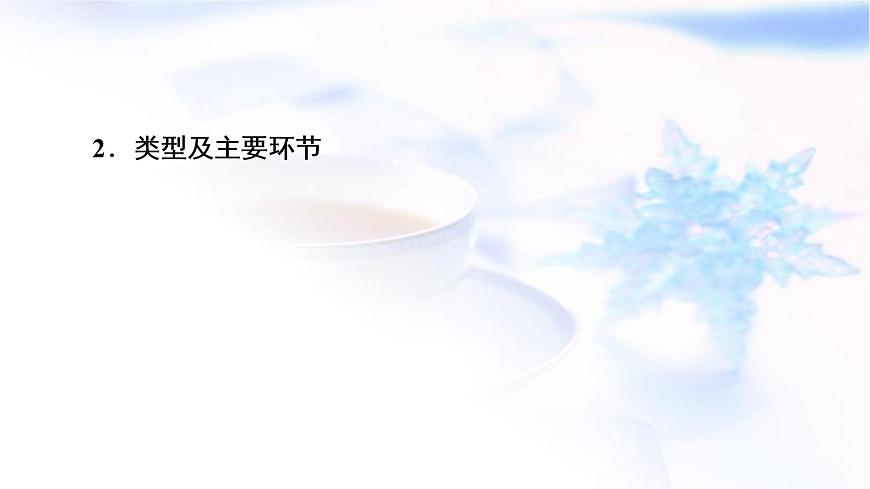 人教版高中地理必修第一冊第3章第1節(jié)水循環(huán)課件第5頁
