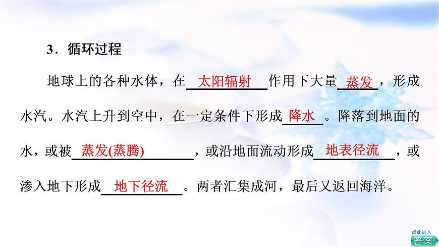 人教版高中地理必修第一冊第3章第1節(jié)水循環(huán)課件第7頁