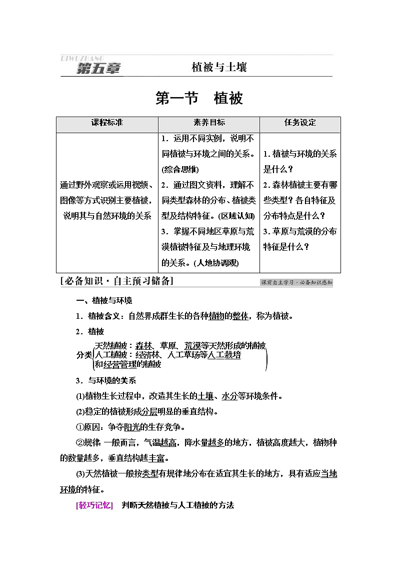 人教版高中地理必修第一册第5章第1节植被课件+学案+练习含答案01