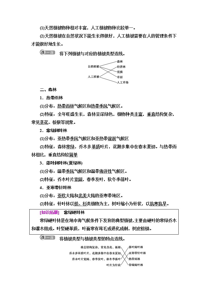 人教版高中地理必修第一册第5章第1节植被课件+学案+练习含答案02