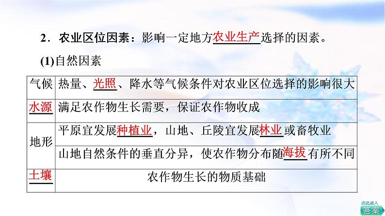 人教版高中地理必修第二册第3章第1节农业区位因素及其变化课件+学案+练习含答案06