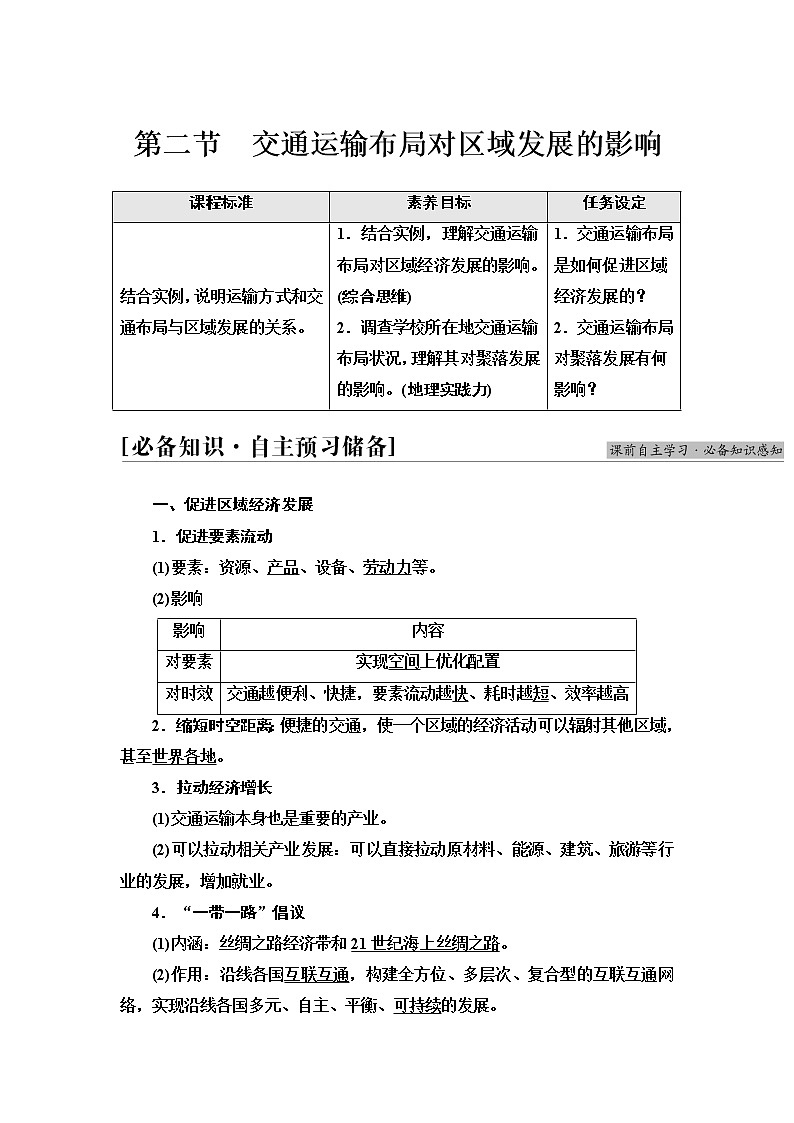 人教版高中地理必修第二册第4章第2节交通运输布局对区域发展的影响课件+学案+练习含答案01