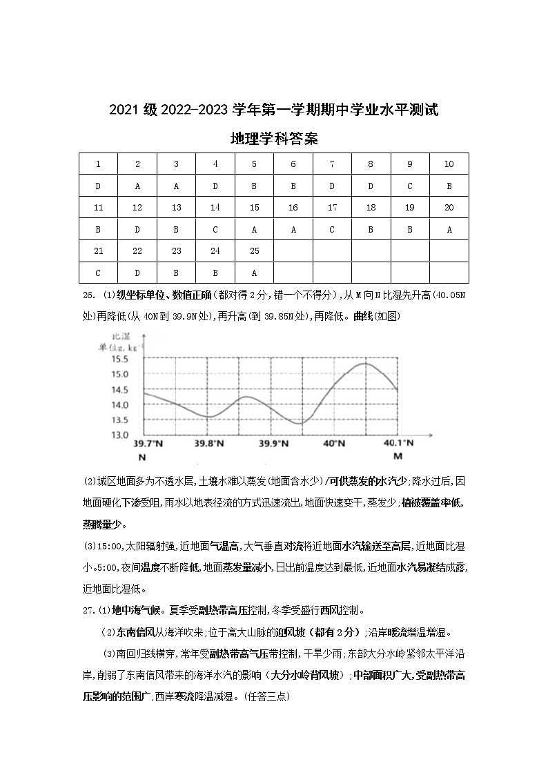 地理答案第1页
