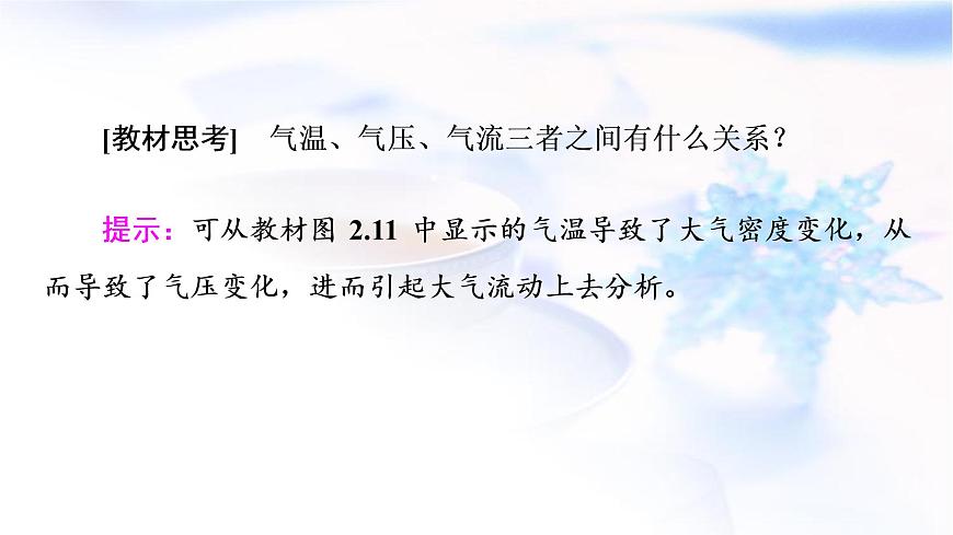 人教版高中地理必修第一冊(cè)第2章第2節(jié)第2課時(shí)大氣運(yùn)動(dòng)課件第7頁(yè)
