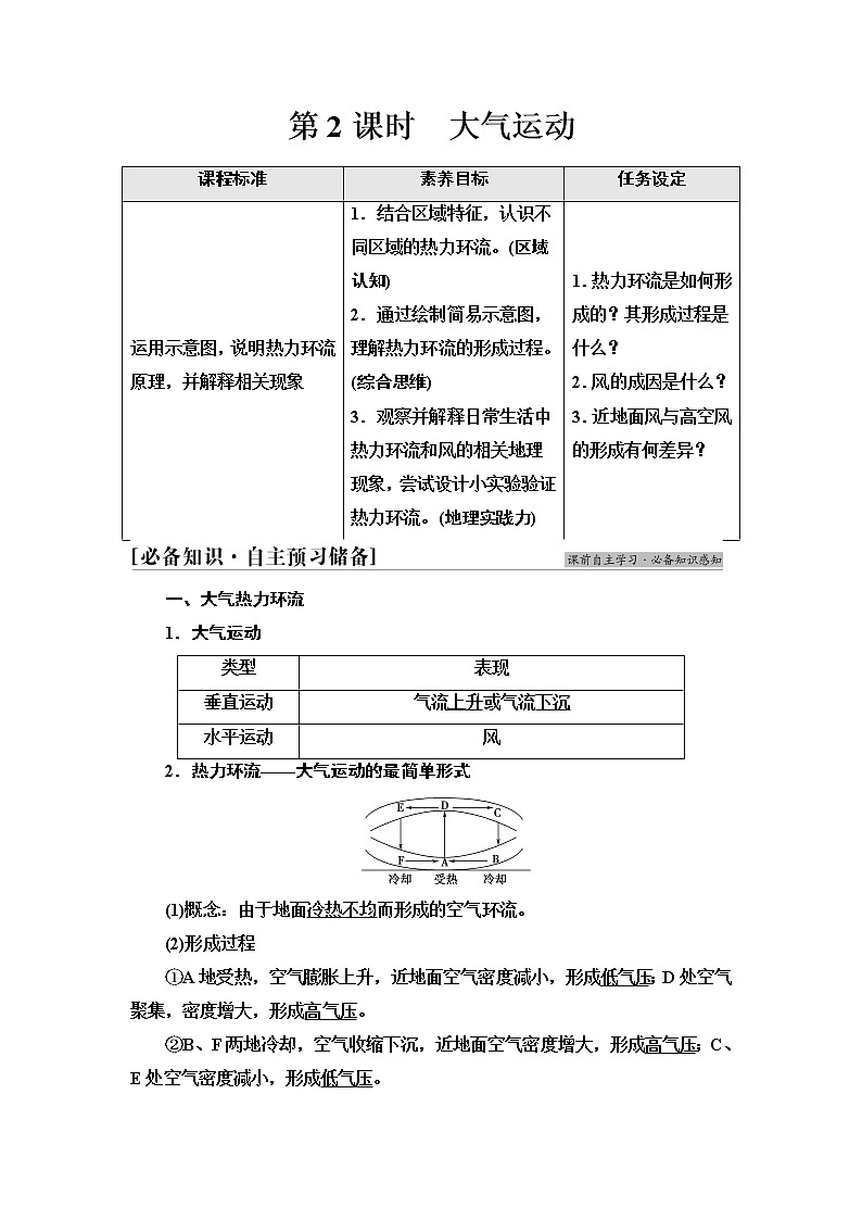 人教版高中地理必修第一冊(cè)第2章第2節(jié)第2課時(shí)大氣運(yùn)動(dòng)學(xué)案第1頁(yè)
