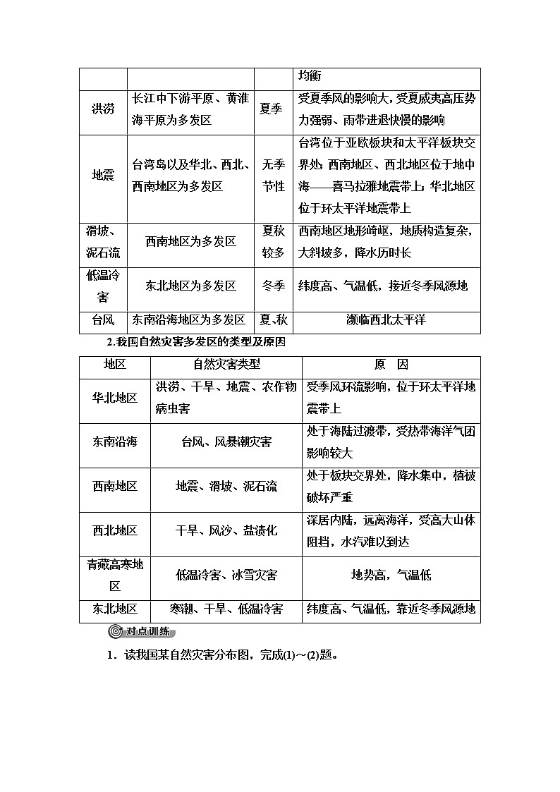 鲁教版高中地理必修第一册第4单元单元总结探究课课件+学案02