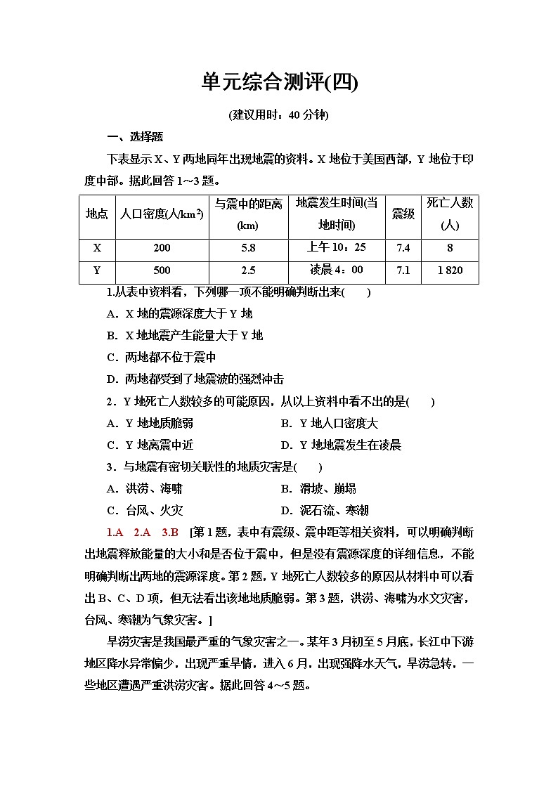魯教版高中地理必修第一冊(cè)單元綜合測(cè)評(píng)4含答案第1頁(yè)