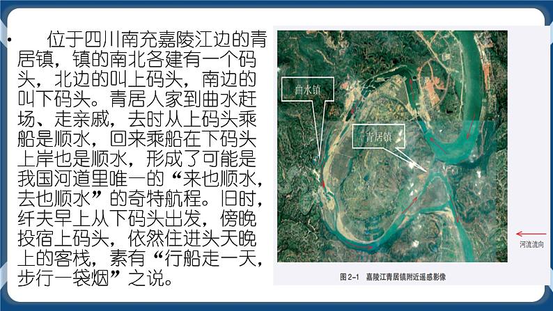2.1 流水地貌 课件-湘教版(2019)必修一地理02