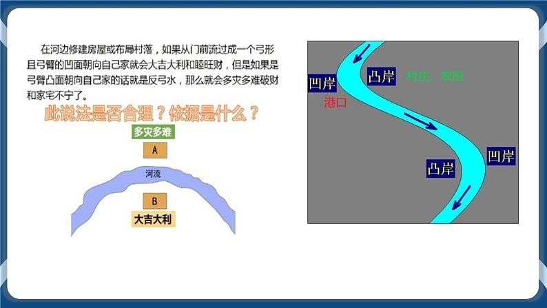 2.1 流水地貌 课件-湘教版(2019)必修一地理04