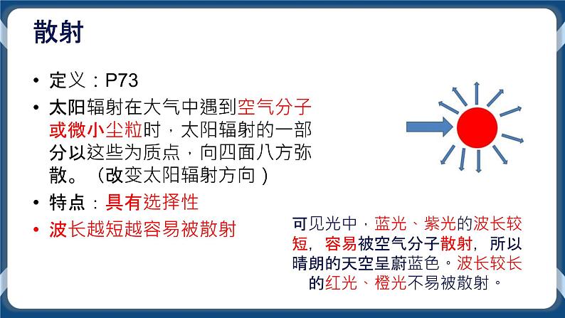 3.2 大气受热过程 课件-湘教版(2019)必修一地理05