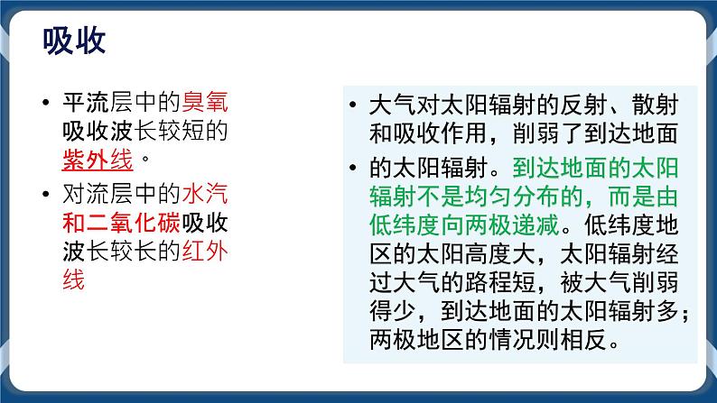 3.2 大气受热过程 课件-湘教版(2019)必修一地理06