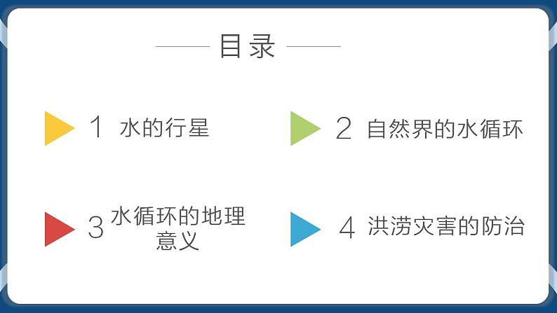 4.1 水循环 课件-湘教版(2019)必修一地理02