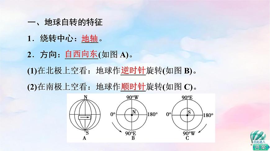 魯教版高中地理選擇性必修1第1單元第1節(jié)第1課時地球自轉(zhuǎn)及晝夜交替使地表物體水平運動方向發(fā)生偏轉(zhuǎn)課件第5頁